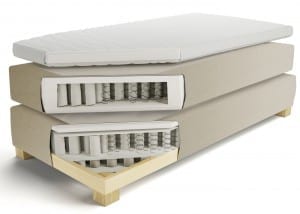 Jensen Essential Continental Divan set